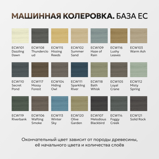 Aktivare Solvent